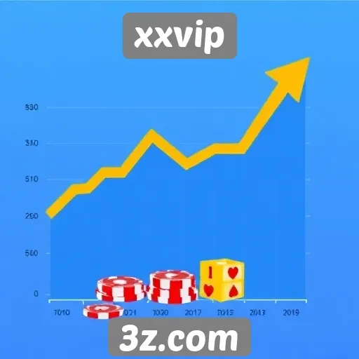 Estatísticas de crescimento do site xxvip