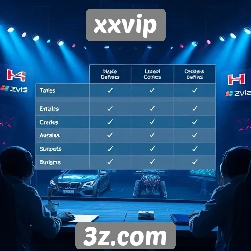 Comparativo entre xxvip e concorrentes do setor